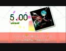 【DTX】 unravel / 東京喰種トーキョーグール OP