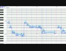 【調声晒し祭り14秋_歌】rain stops, good-bye【辛子音アキト】