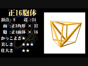 中声で聞く4次元図形入門04：お前の双対だろ、なんとかしろよ