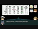 艦これRPG渦巻くあすなろ船団暴走記１－設計書訂正版