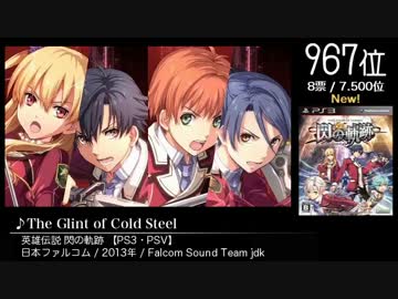 【2ch】第8回みんなで決めるゲーム音楽ベスト100(+900) Part2