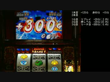 パチスロ 押忍！番長２　絶頂ラッシュ集 part37