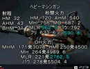 Hotfix Delta 9/30DT改良型　まとめ　ＤＵＳＴ５１４