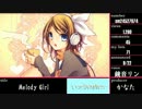 VOCAMWS  2014年9月度版