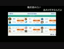 うんこちゃん FC2雑談 14/04/04 ゲーム前 3/5