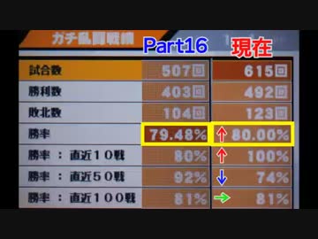 【スマブラ3DS】ガチタイマン勝率80％が1on1の荒波に揉まれ往く17