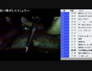 ダルシム矢野 14/05/12 「2」