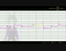 【調声晒し祭り14秋_歌】prototype【誠音コト_Break+Soft】