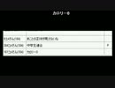 【20140928】しめじさん 生誕祭 1/2【しめじ】