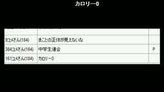 【20140928】しめじさん 生誕祭 1/2【しめじ】
