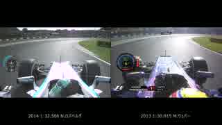 F1 日本GP予選 2014年 vs 2013年 オンボード映像 比較