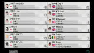 【MK8】　JPN vs UK Room２ ～1GP～決勝～