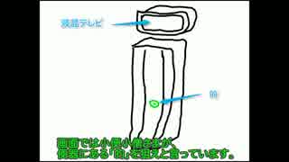 「的を射る」が正しいと教えてくれた小便小僧