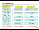 【日経醜聞】(2/3)日経の元女性記者が有名なAV女優★栩内香澄美の珍説撃沈