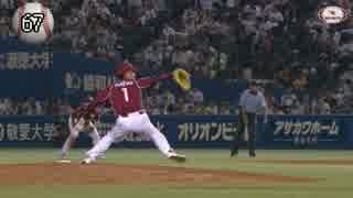 【楽天イーグルス2014】松井裕樹 奪三振集2014