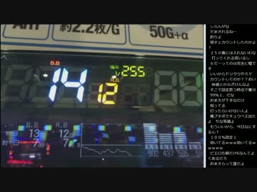 14.10.05 永井兄弟 収支報告