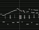 【Caprice Rag】Artempo #12415【ピアノロール】