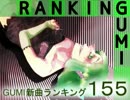 GUMI新曲ランキング#155