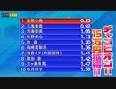 アイドルマスター感謝祭Period５ランキング修正版＋α