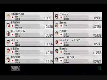 元ランカーがぼそぼそ実況するマリオカート８【人外部屋編】part1