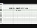 【京歌カオルキレ音源】Prototype【調声晒し祭り14秋】