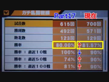 【スマブラ3DS】ガチタイマン勝率81％が1on1の荒波に揉まれ往く22