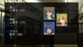 ラスボスでクトゥルフ神話をイメージしろ！ 6