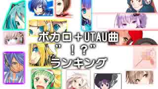 ボカロ・UTAU曲　”！？”　ランキング※プロトタイプ版