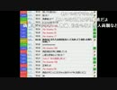 うんこちゃん『10分やる』2/3