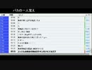 ダルシム矢野 14/06/26 「夜２」