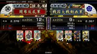 【戦国大戦】ケニア布教者が天下を目指す　その104【正五位B】