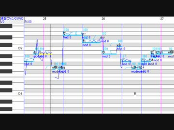 【調声晒し投稿祭り2014秋】rain stops,good-bye - 凍音フィンV2