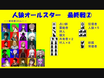 【人狼オールスター】最終戦②