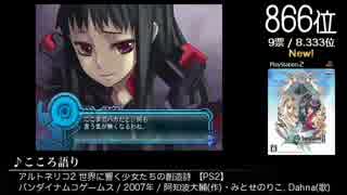 【2ch】第8回みんなで決めるゲーム音楽ベスト100(+900) Part5