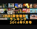 iM@S架空戦記ランキング2014年9月号
