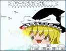 【MUGEN】ポイント大強奪サバイバル！【81】