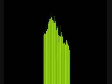 「NNI」Manic-depressive state