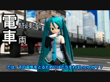 【トークロイド】我が家のミクが電車の秘密を語る 【鉄道の日コラボ】