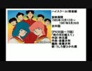 80年代アニメ主題歌集 ハイスクール!奇面組
