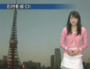 080228 台湾人による日本の天気予報