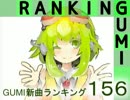 GUMI新曲ランキング#156