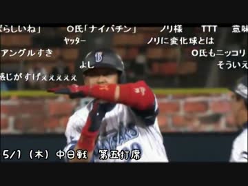 【横浜DeNA】中村紀洋　2014年横浜スタジアム戦　全安打集【コメント有】