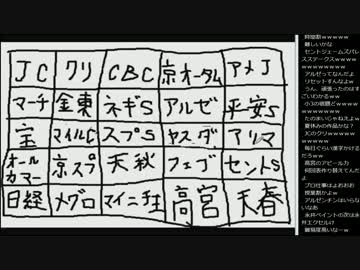 14.10.13 永井兄弟 ダビスタミッションpart2