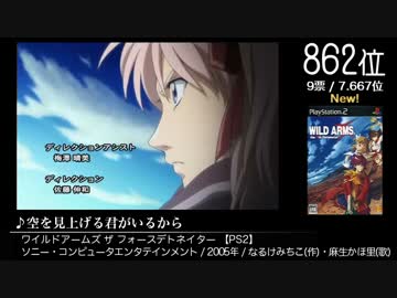 【2ch】第8回みんなで決めるゲーム音楽ベスト100(+900) Part6