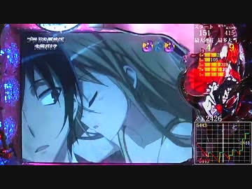 【パチンコ】CR 緋弾のアリア No.29