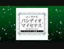 【みんなのUTAU2014】よく分かるバシディオマイセテス【楽曲紹介】