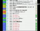 うんこちゃん『きがすんだとおもうなよ』1/2
