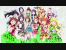 【BGM】アイドルマスターOFA (今週の活動結果)