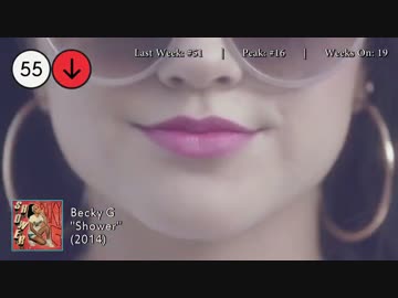 2014年10月25日付 Billboard Hot 100　(10月第4週)