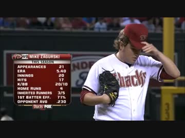 【プロ野球】広島に来る左腕マイク・ザガースキーの投球集